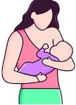 Breast Feeding Products