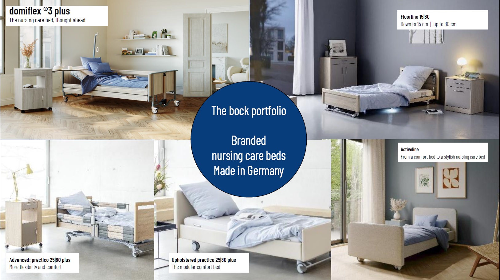 BOCK Homecare Beds